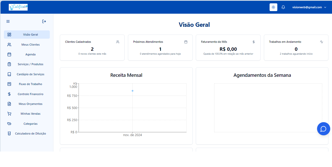 Preview do Dashboard